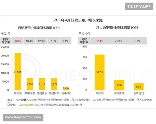 苹果手游帝国崛起,引领移动娱乐时代 苹果手游帝国崛起,引领移动娱乐时代